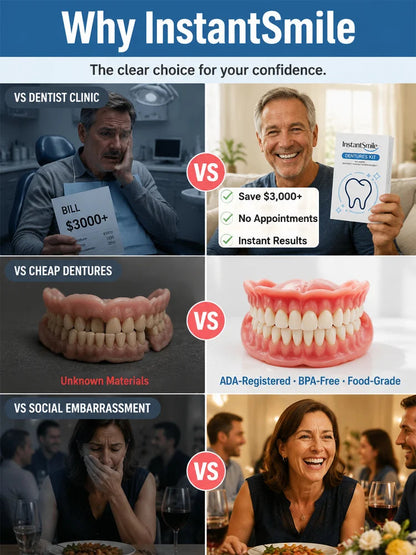 Instant Full Restoration Dentures - Fit At Home In Minutes