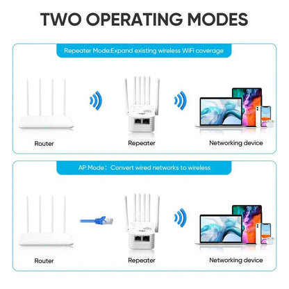 🔥Dual-Band WiFi Range Extender - Stay Connected Everywhere!