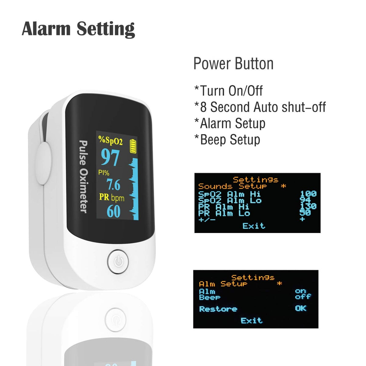 Non-Invasive Monitor - 5 Seconds / 99% Accuracy