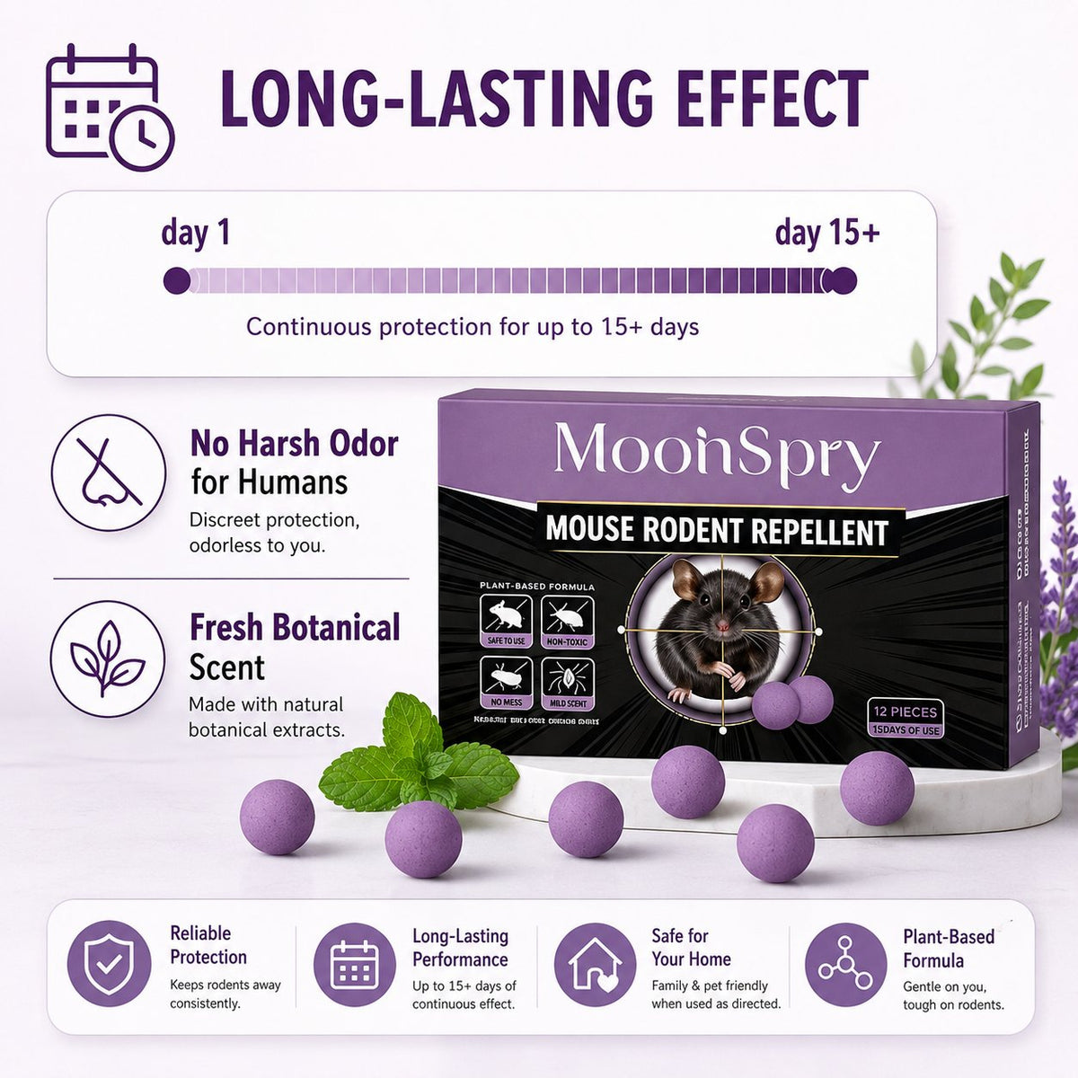 🐭🔥 Limited-Time Deal: Mouse Repellent Balls