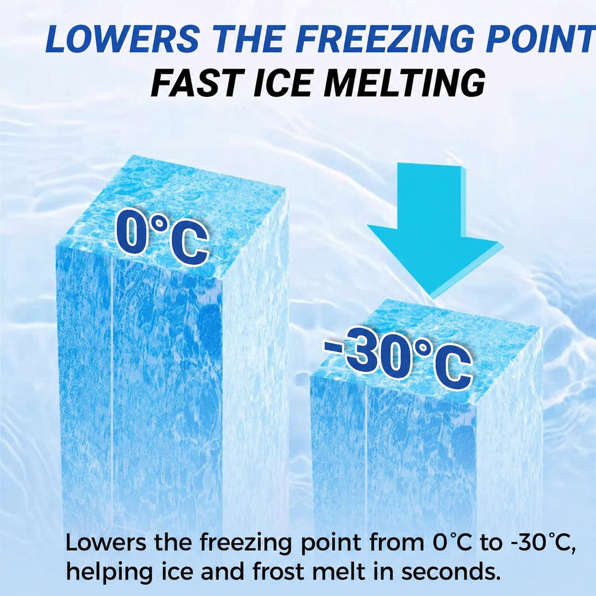 🔥🧊 Fast Defrost Spray for Fridge & Freezer