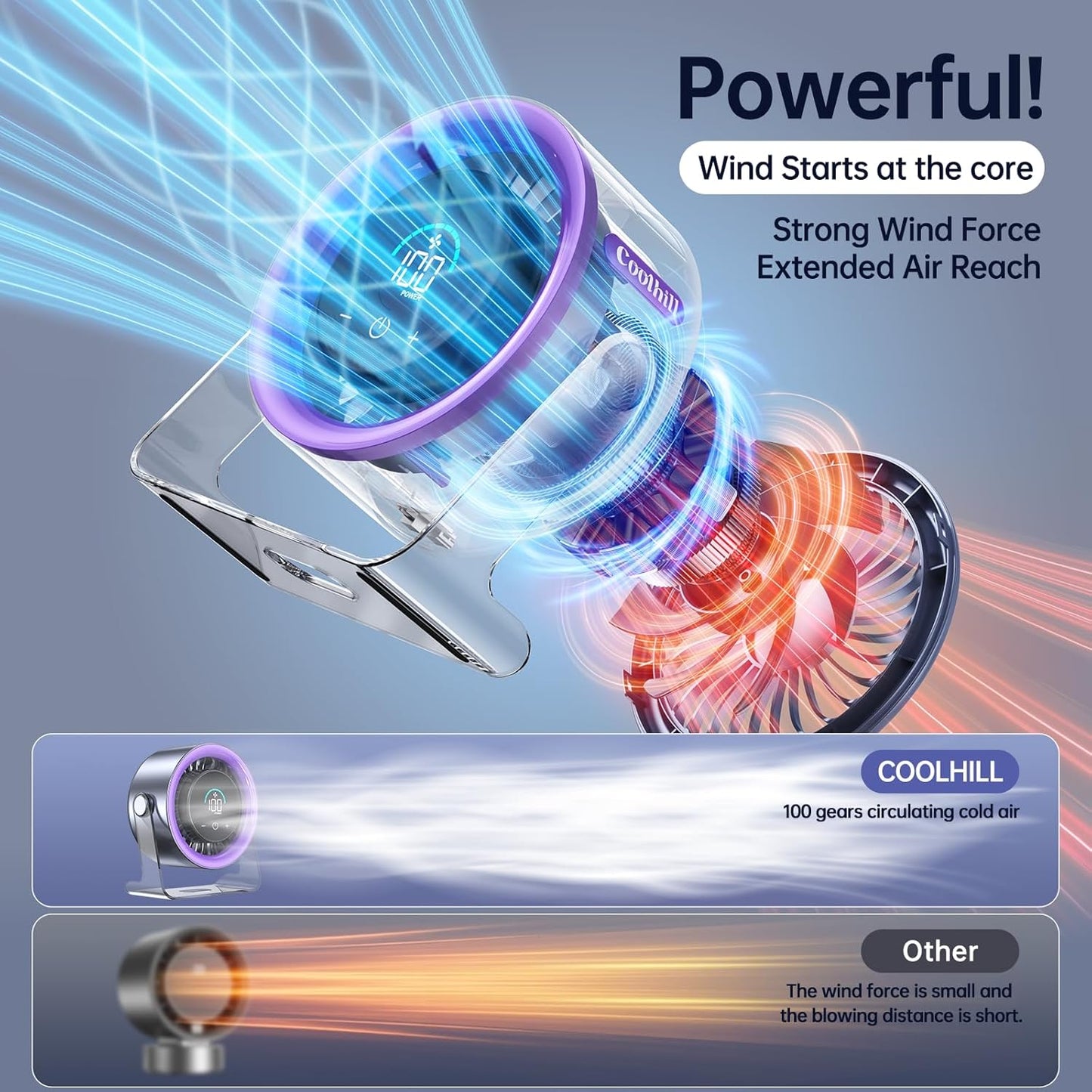 Turbo Airflow. Whisper Quiet.