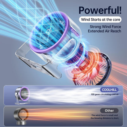 Turbo Airflow. Whisper Quiet.