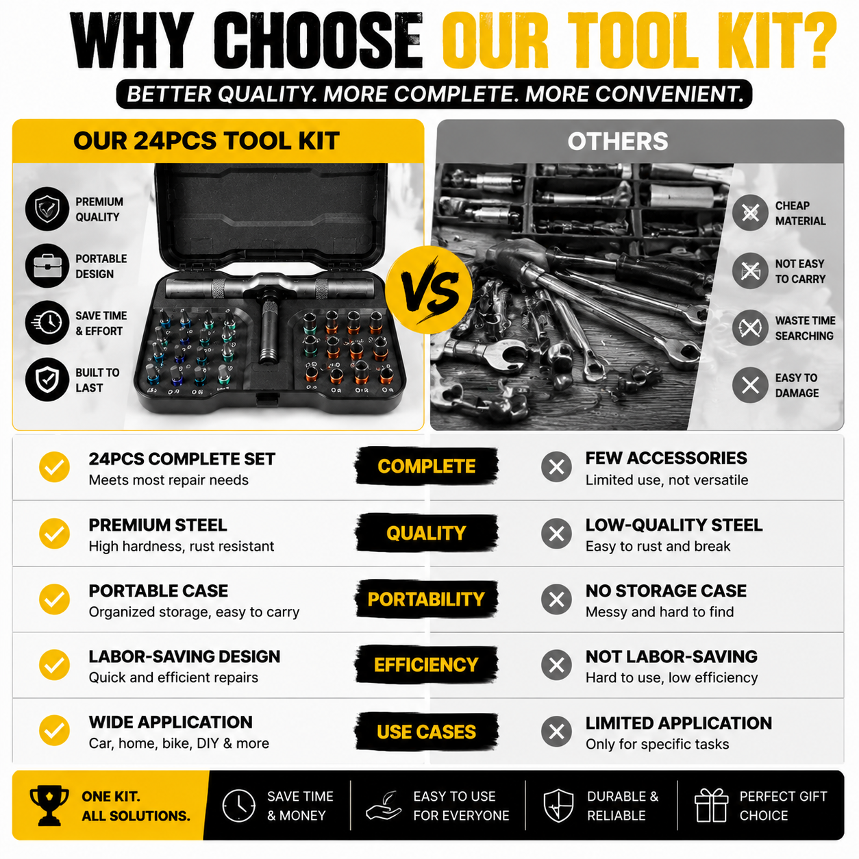 🎉𝗧𝗼𝗱𝗮𝘆'𝘀 𝗦𝗽𝗲𝗰𝗶𝗮𝗹𝘀🔧 24 in 1 DlY Screwdriver Set