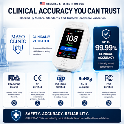 💥Non-Invasive Glucose & Health Monitor | 🩸 No Finger Pricks Blood Sugar Monitoring Device