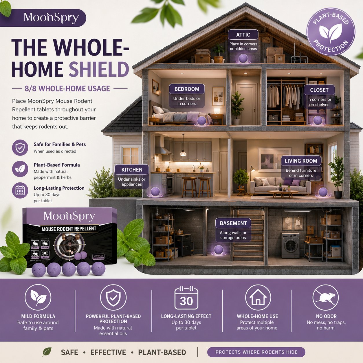 🐭🔥 Limited-Time Deal: Mouse Repellent Balls