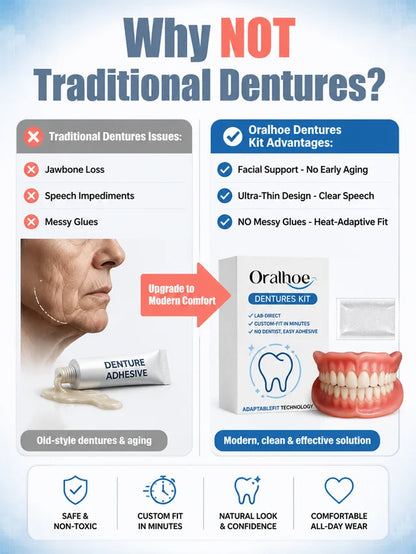 Instant Full Restoration Dentures - Fit At Home In Minutes