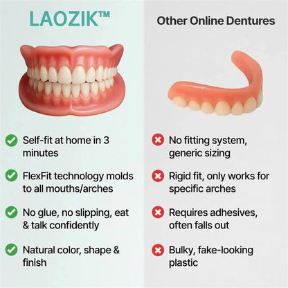 Custom-Fit Dentures -Designed for Comfort and a Natural-Looking Smile